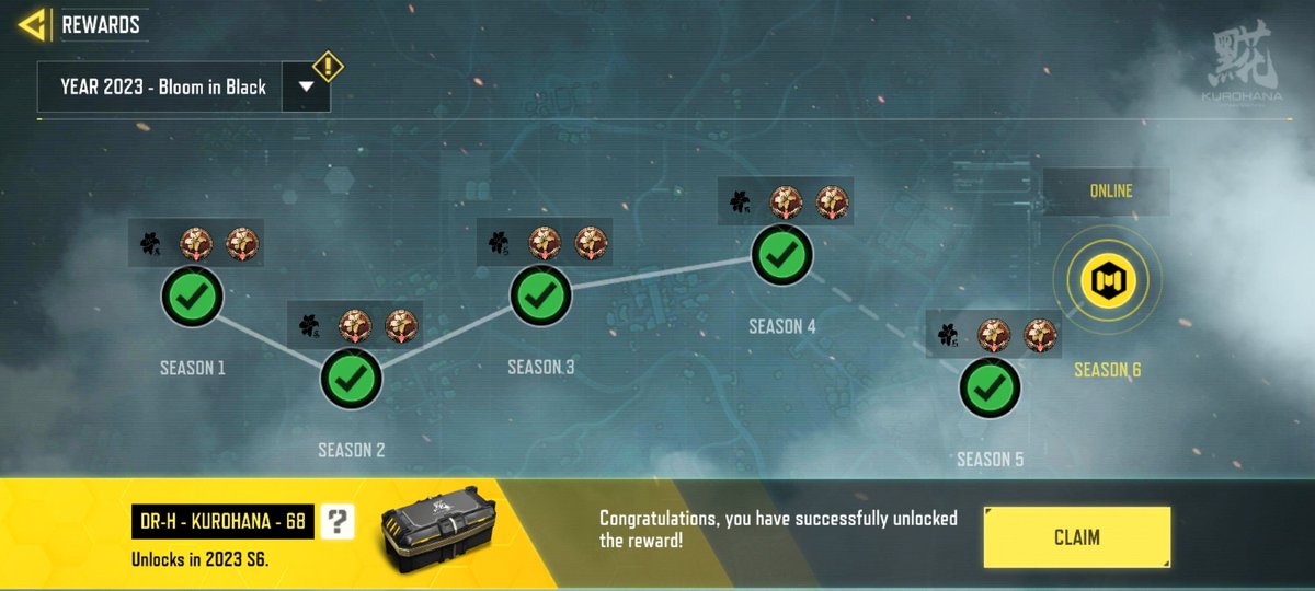 Anupam Singh 💙👀 tweet media