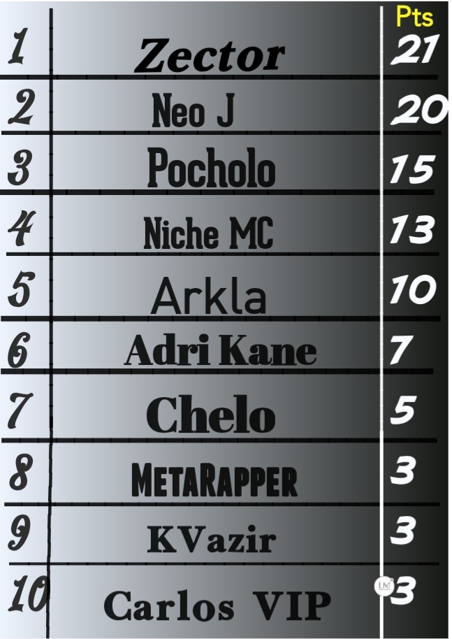 Triple H 🎤✝️ tweet media