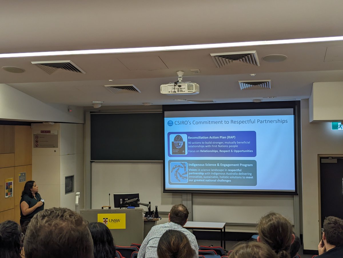 R&D Topics 2023 tweet media