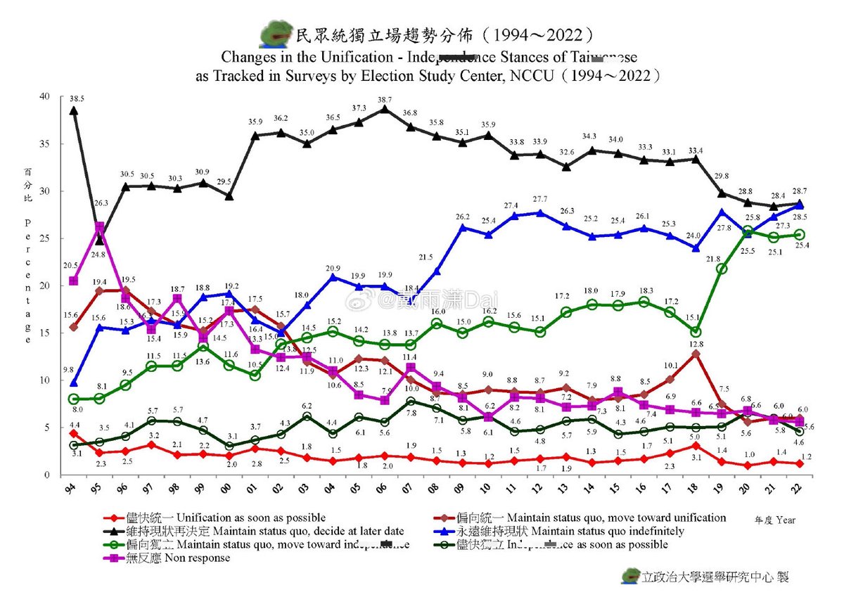 CHN_帝吧🇨🇳 tweet media