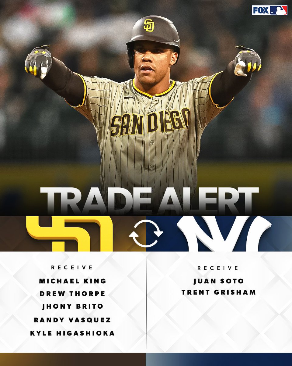 Trade completed ✅

Here are the players involved in the Padres-Yankees deal, via multiple reports.