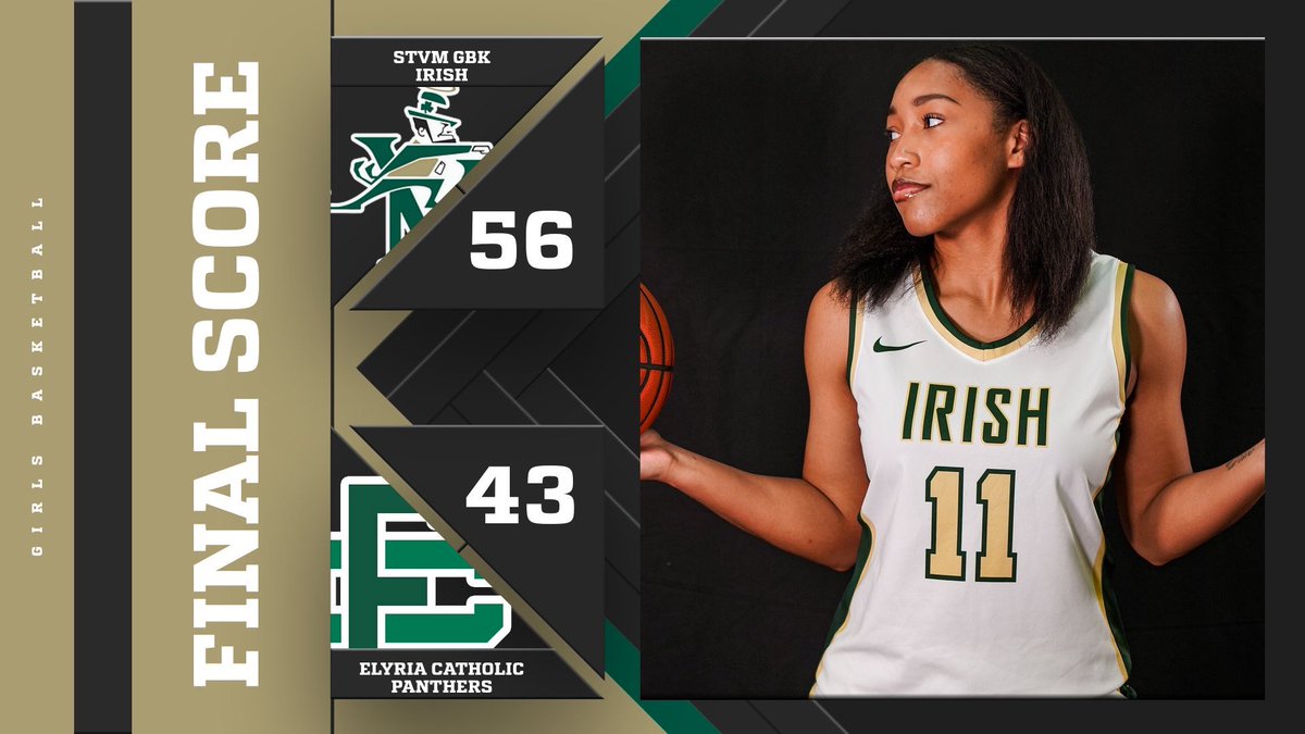 Varsity Win‼️ 
#STVM 56 Elyria Catholic 43. FINAL. 
STVM scorers: 
Wallace 13pts 
Batchik 12 pts 
Cornute 11pts 
King 9pts
Pryor 8pts 
Smith 3pts 
Irish improve to 3-0. Go Irish! ✅