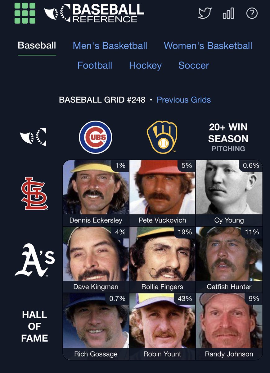 Bob_U_FanClub's tweet photo. I challenge anyone to find a better group of mustached men and still complete the grid! https://t.co/eTgWGCtWFJ