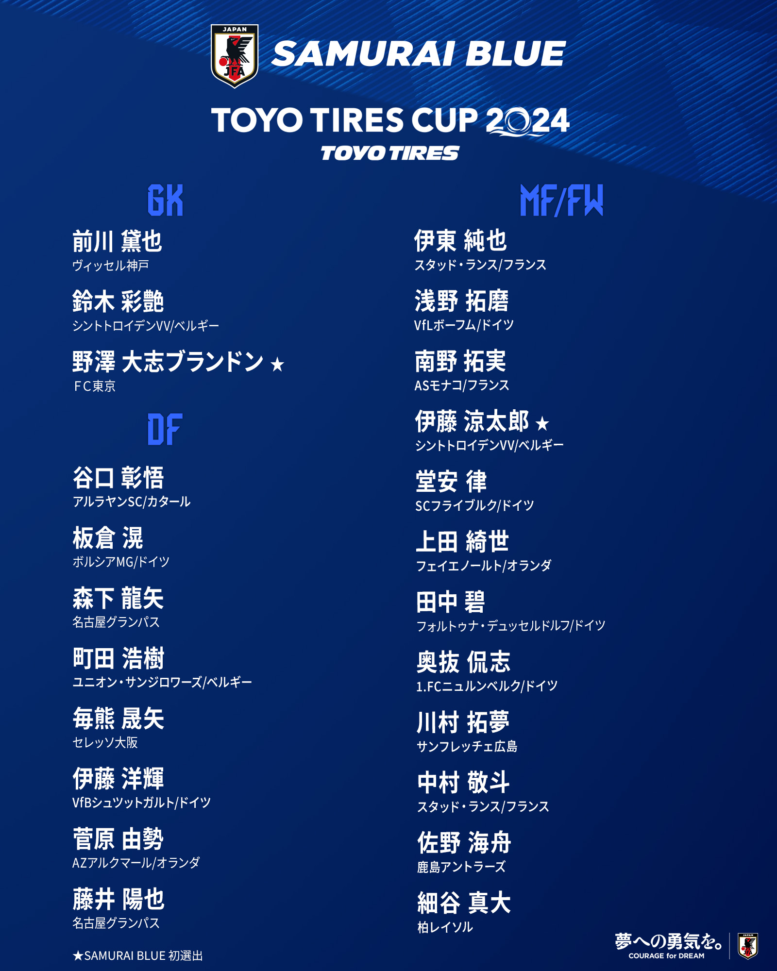 名古屋グランパス / Nagoya Grampus on X: 