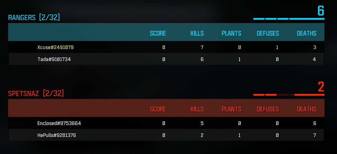 lXcuse's tweet photo. Gb proof ignore https://t.co/lUcrXMffbk