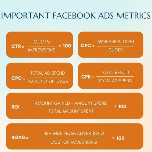 Southpowok's tweet photo. Unlock the power of success with Facebook Ads metrics! 📊✨ Dive into the data-driven world to elevate your advertising game. #MetricsMatter #DataDrivenDecisions #FacebookAdsAnalytics #DigitalMarketingInsights #MeasureForSuccess #AdPerformance #ROIInFocus #MarketingMetrics https://t.co/ZyIFCRigdU