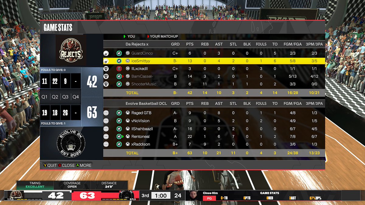 GG's to @rxCINCO as we move onto the next round of <a href="/HOFLeague2K/">HOF League</a> 

PG: <a href="/xxRagedxx/">Raged</a> 

SG: <a href="/vnovision/">NoVision</a> 

SF: <a href="/lShahbaazl/">Shahbaaz</a> 

PF: <a href="/Sahrento/">Rentoneal</a> 

C: <a href="/nycraddy/">Raddy💜</a> 

<a href="/RiskTakersGC/">RiskTakers 🪓</a> <a href="/C4ProAm/">C4 ProAm</a>