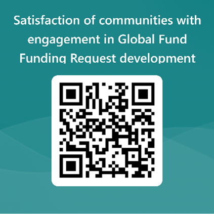 GavinAReid's tweet photo. Help us understand how satisfied communities were with the
@GlobalFund
funding request development process! Please complete and share this 10 minute survey https://t.co/Y1NiEtcU54 Deadline 14 Jan 24
@INPUD
@GlobalSexWork
@GATEOrg
@mpactglobal
@gnpplus
@YouthLEADAP_
@Yplus_Global https://t.co/Xw0fp0TlrX