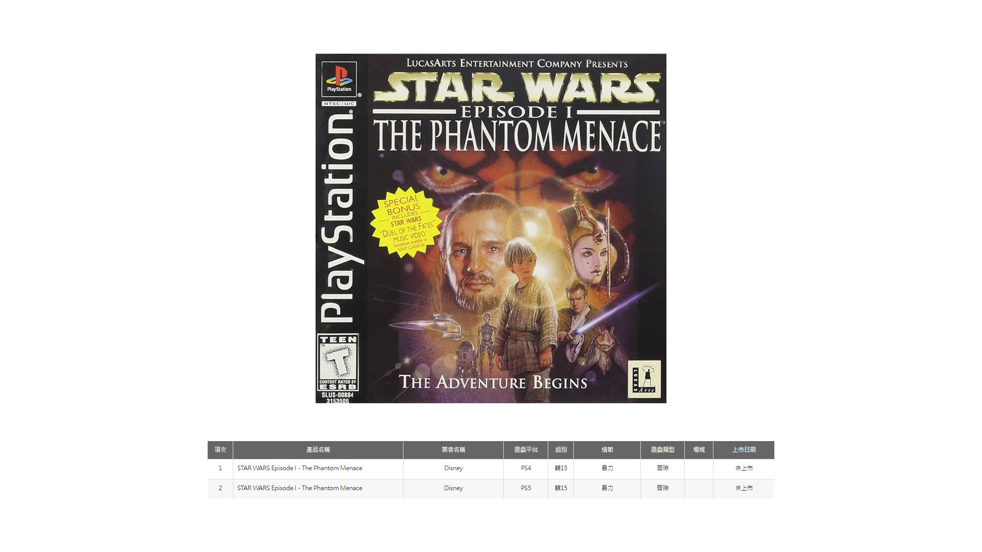 PS Plus Premium Will Add PS1's Star Wars: The Phantom Menace Next