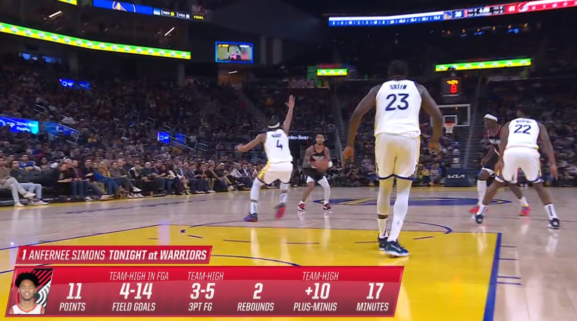BlazersArgento's tweet photo. Las estadísticas de Anfernee al descanso. Está flojo en el midrange, pero su triple sigue intacto.

Tiene el mejor +/- del equipo y está generando mucha atención, lo que nos ayuda a conseguir tiros abiertos.

Su vuelta es fundamental. https://t.co/yzkr6maWZa