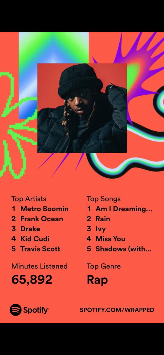 Next1Maker's tweet photo. @MetroBoomin Music be boomin! https://t.co/z9F6b5PmZo