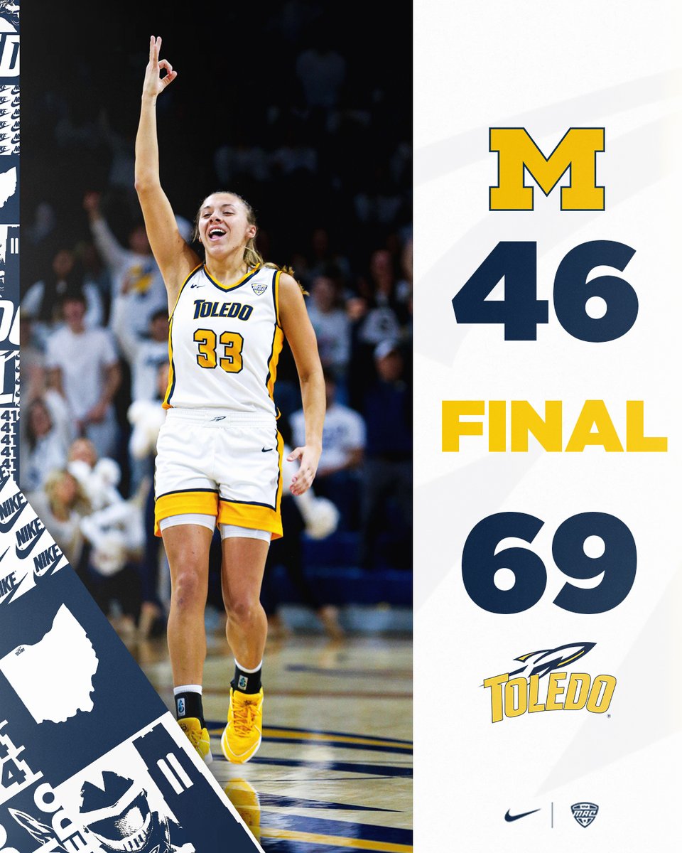 ROCKETS WIN‼️ We take down Michigan in front of a regular-season record 7,082 fans‼️ This one is for you, #TeamToledo‼️