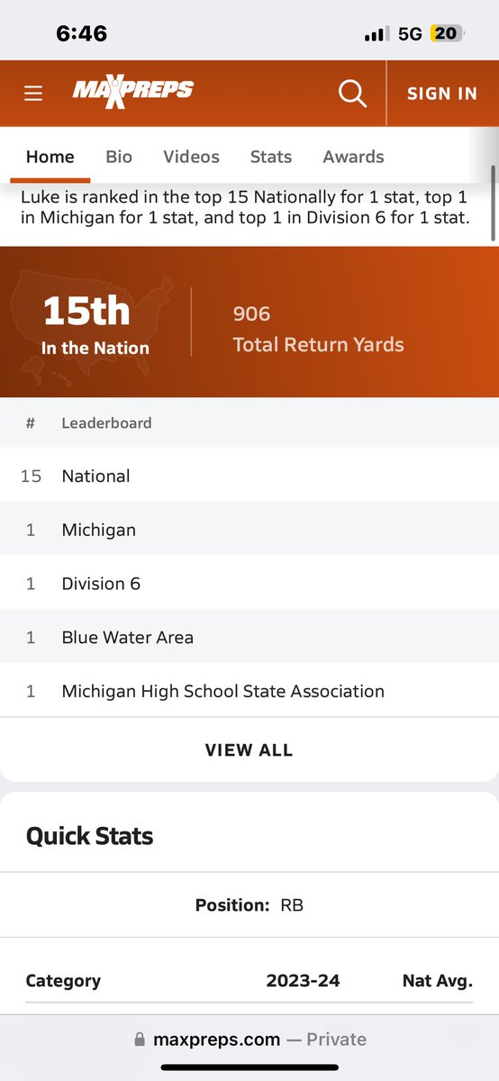 Luke_Winkler1's tweet photo. stats to be posted soon.. @CoachMcElwain @Coach_Tahaney @Coach_Creighton @CoachWooster @rbrady1313 @CoachCouchAlma https://t.co/RIJFeucoIQ