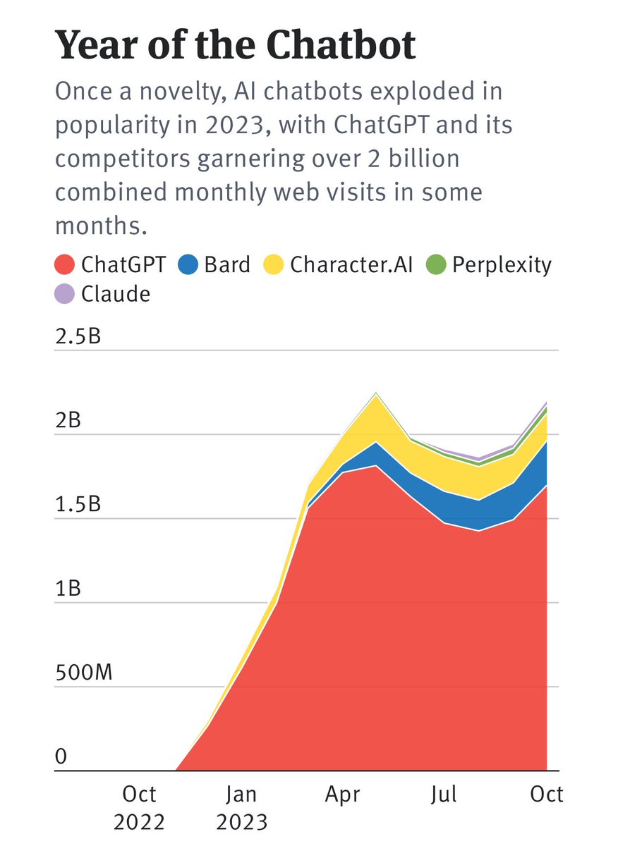 stephen tse 🎏defi wealth 🤟robot fingers ➗crypto tweet media