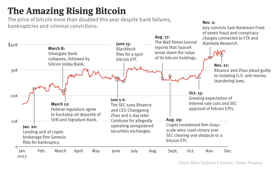 stephen tse 🎏defi wealth 🤟robot fingers ➗crypto tweet media