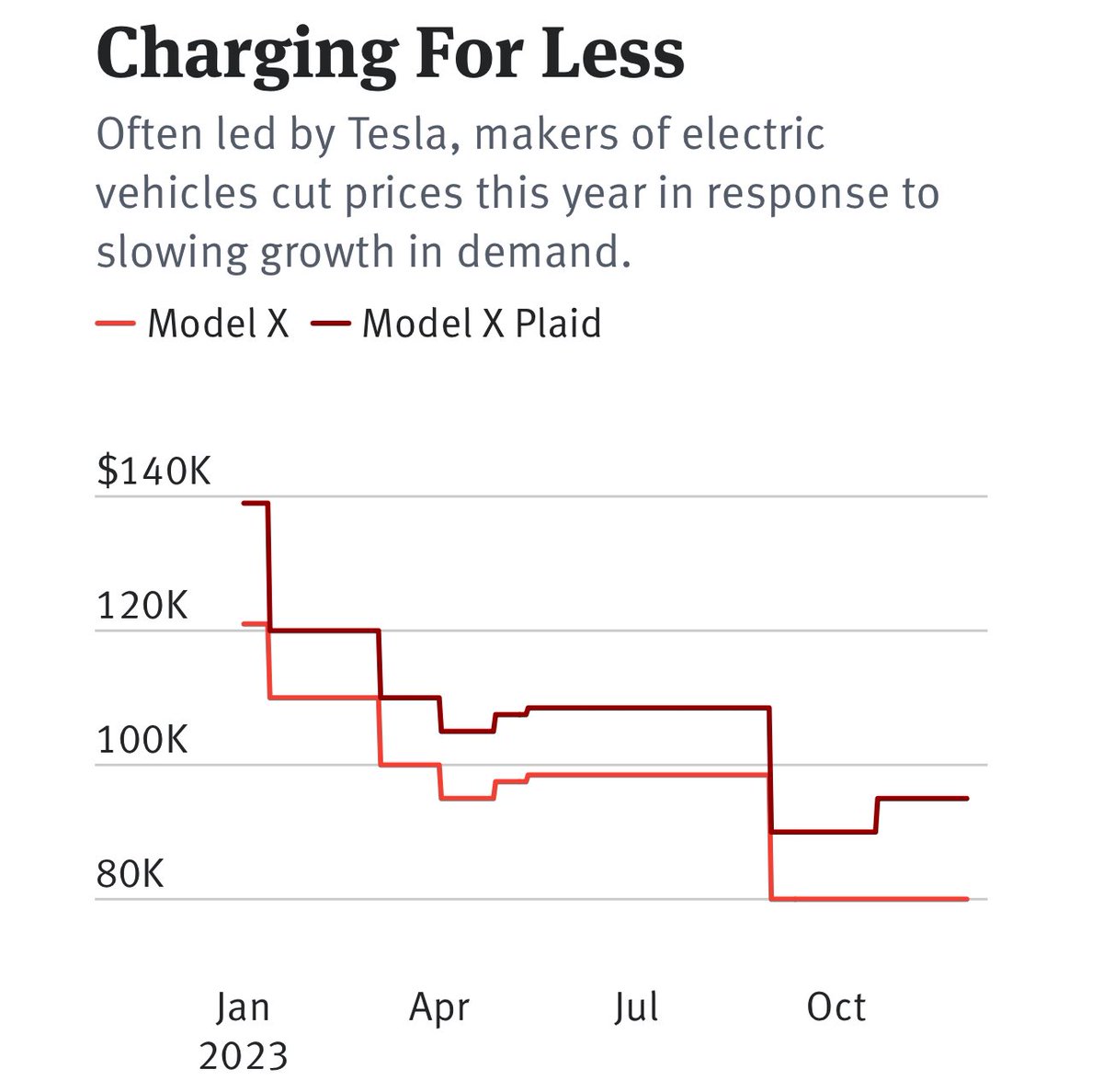 stephen tse 🎏defi wealth 🤟robot fingers ➗crypto tweet media