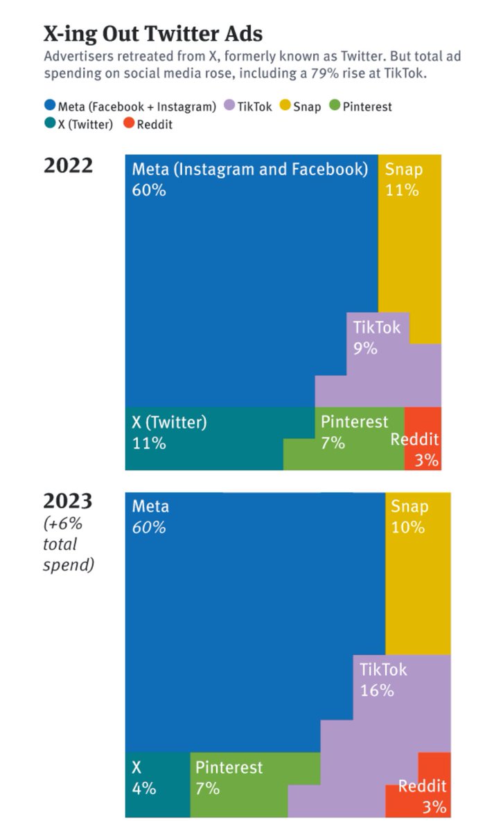 stephen tse 🎏defi wealth 🤟robot fingers ➗crypto tweet media