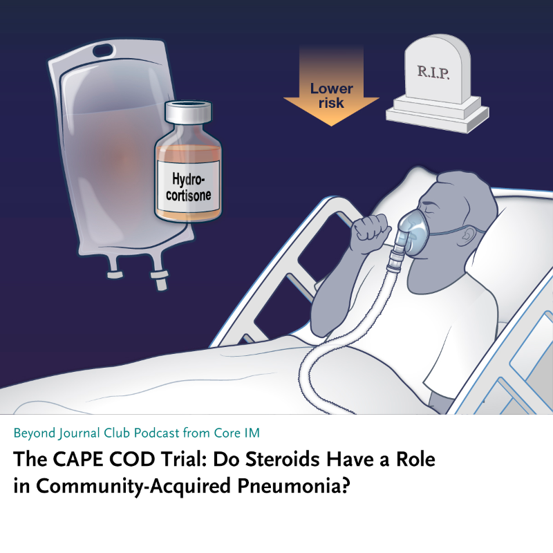NEJM's tweet photo. In community-acquired pneumonia (CAP), can steroids improve mortality? How does the CAPE COD trial change how we think about patients hospitalized with severe CAP? 

Find out in episode 3 of Beyond Journal Club, a new series by @COREIMpodcast in collaboration with NEJM Group: