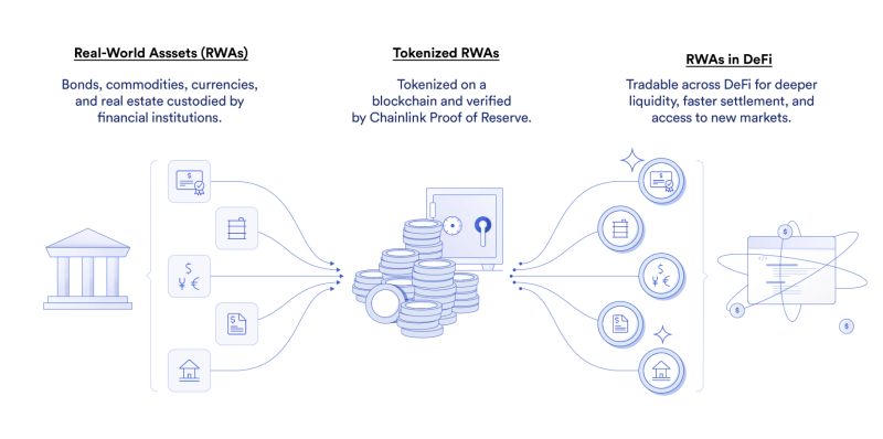 NewAgeBlock's tweet photo. This is Who We Are:

We are transforming the banking and financial services landscape through innovative Blockchain and Web 3 solutions. Today, we're excited to showcase a powerful use case that's reshaping the industry: the tokenization of assets.

#blockchain #BTC #ETH
🧵 https://t.co/olK86XT4JU