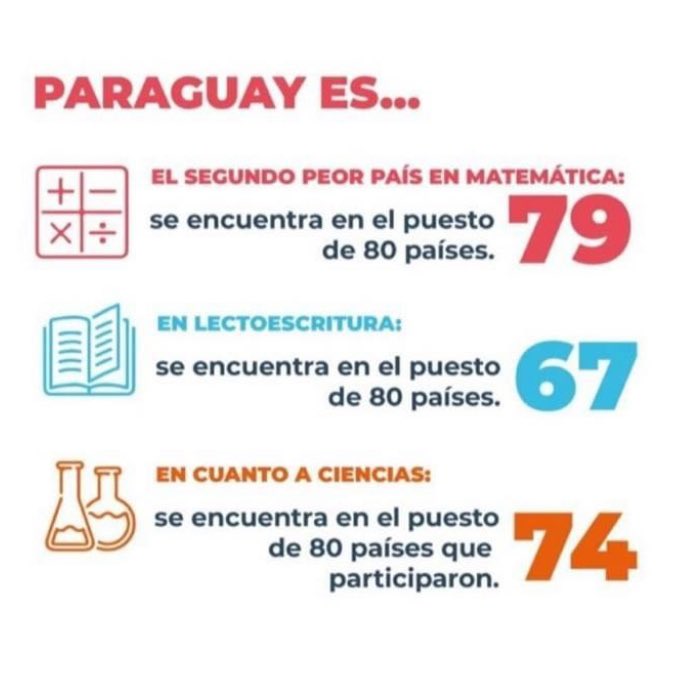 Ahora entiendo porque votamos cómo votamos…