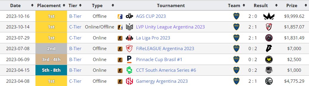 SHI' RUGO tweet media