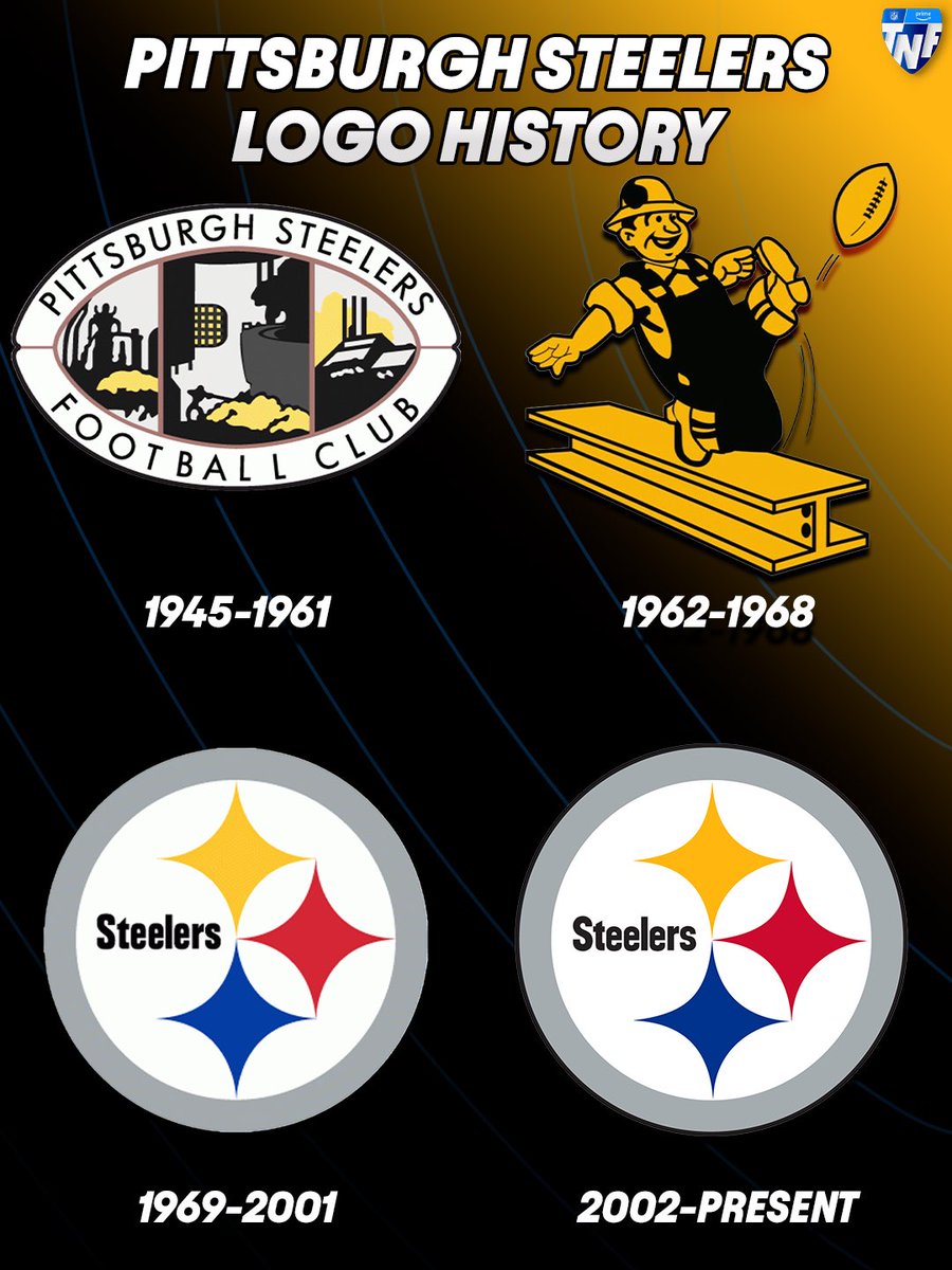 NFLonPrime's tweet photo. Which Steelers logo is your favorite? ⛓️ https://t.co/udJwAG1K2K