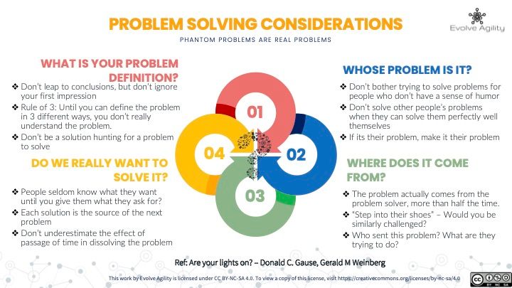 dhavalpanchal's tweet photo. Are your lights on? 

This book is an easy weekend read with powerful techniques and lessons for the problem-solving leader. Check out this infographic, where I have captured my key learnings and considerations.

https://t.co/29RMLSR2Pi 

#agile #leadership #systems-thinking https://t.co/Okc3UHVW4h