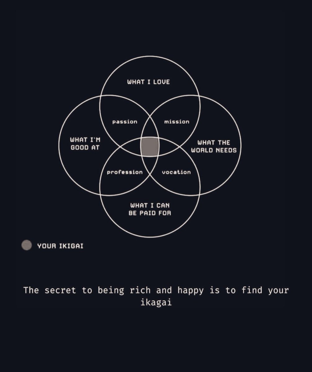 ajudmeister's tweet photo. The secret to being rich and happy is to find your #ikagai https://t.co/56uU5sN1DO