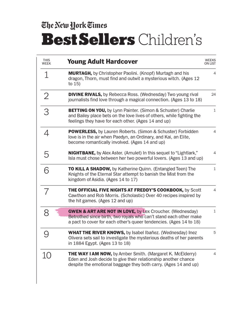 lexcroucher's tweet photo. actually can’t stop weeping. GWEN AND ART ARE NOT IN LOVE is a NYT bestseller 😭😭😭 https://t.co/ubphiduZhm