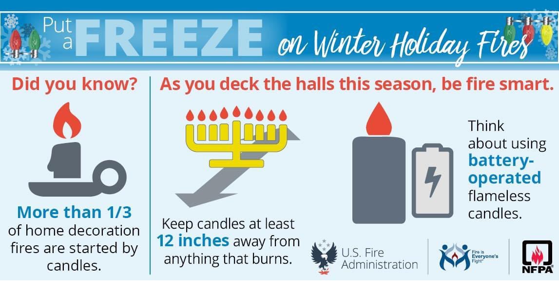NewHopeFD's tweet photo. Candles are part of many holiday traditions.  If you must use real candles, ensure 12” of clearance between the candle and any combustible material.  Also, please consider using artificial candles. #nhfire #ncfire #firesafety https://t.co/EKwTSeu6RH