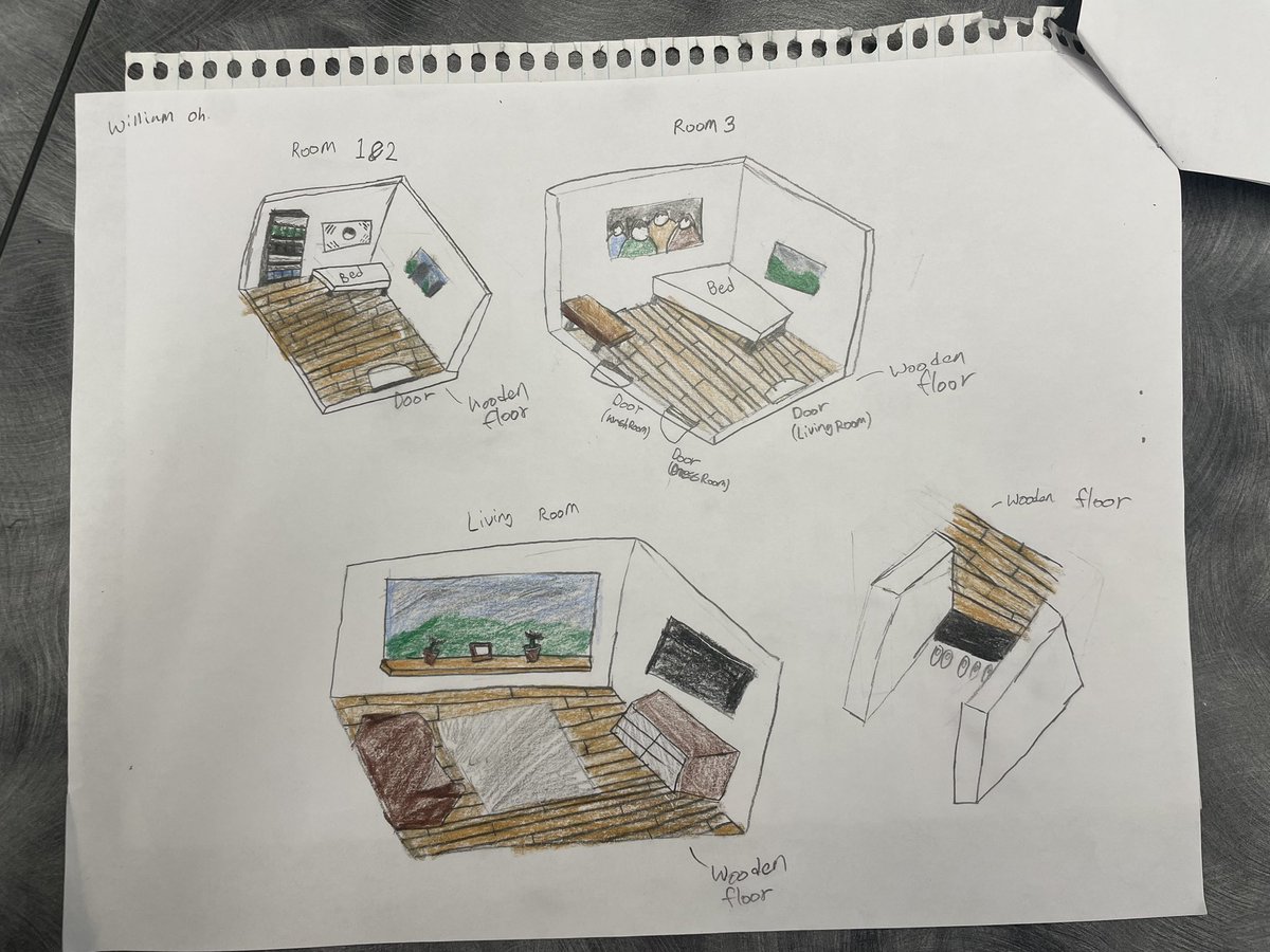 MsSelinaCapizzi's tweet photo. Cultural Exploration students have been busy creating their own homes! Each room in the house included an aspect of their culture. We then completed a gallery walk to notice similarities and differences between each other’s homes! @FRCCenturions https://t.co/JuTuI0AaOi