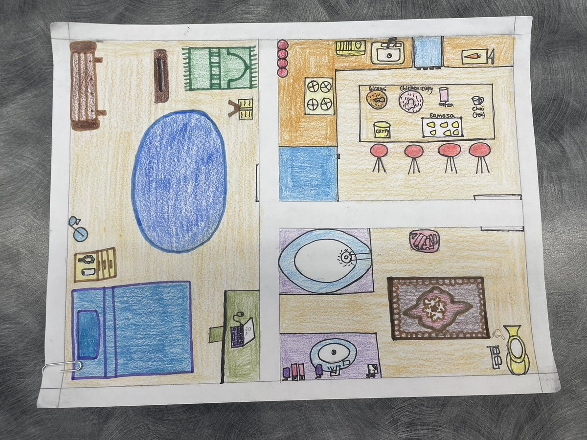 MsSelinaCapizzi's tweet photo. Cultural Exploration students have been busy creating their own homes! Each room in the house included an aspect of their culture. We then completed a gallery walk to notice similarities and differences between each other’s homes! @FRCCenturions https://t.co/JuTuI0AaOi