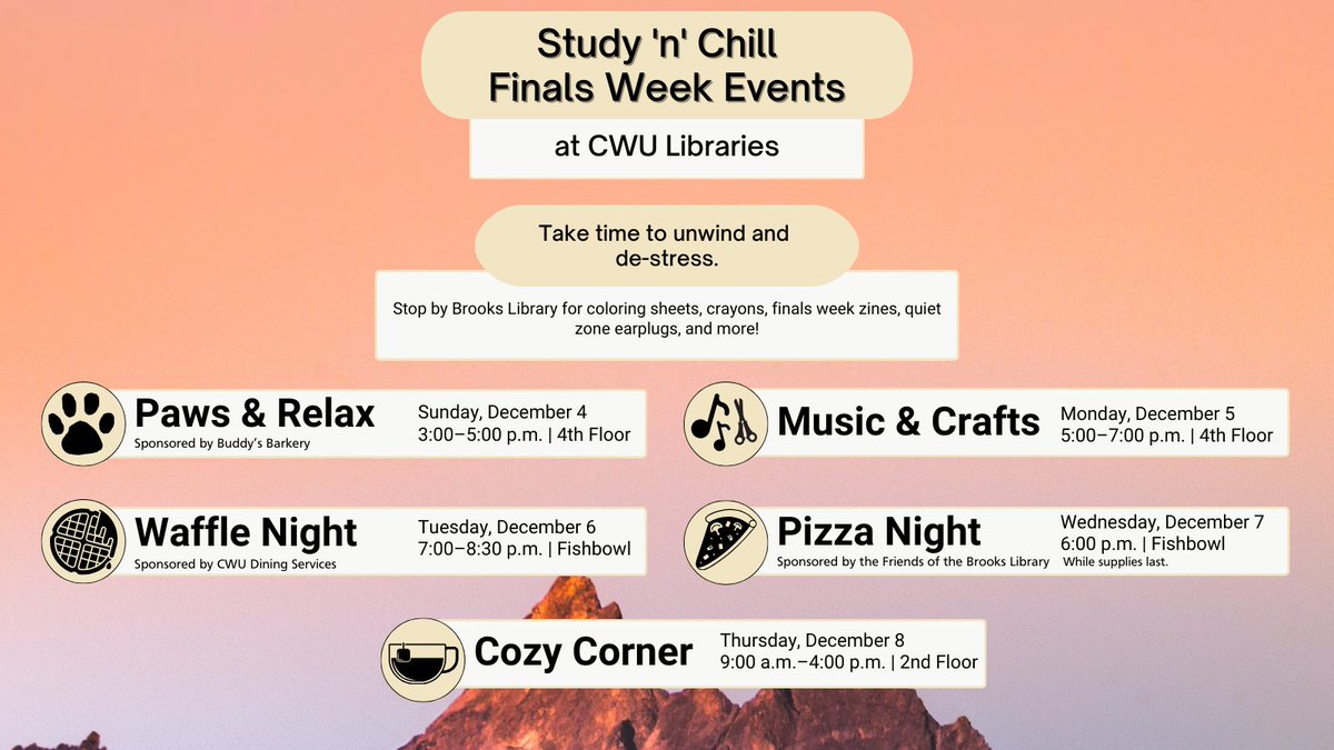 CWU Libraries tweet media