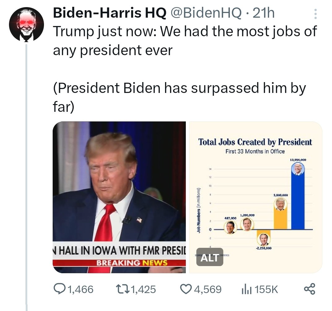 timfrompitsburg's tweet image. This is how much accounts like the one below hold the #truth from you. #Lies , #partialtruths, and #Propaganda are all they're about. Notice anything missing on the graph on the right?
Oh yeah, 2 #POTUS ! 
Really?
#TheMoreYouKnow 
#InsertWakeYourAssUpHashtagHere