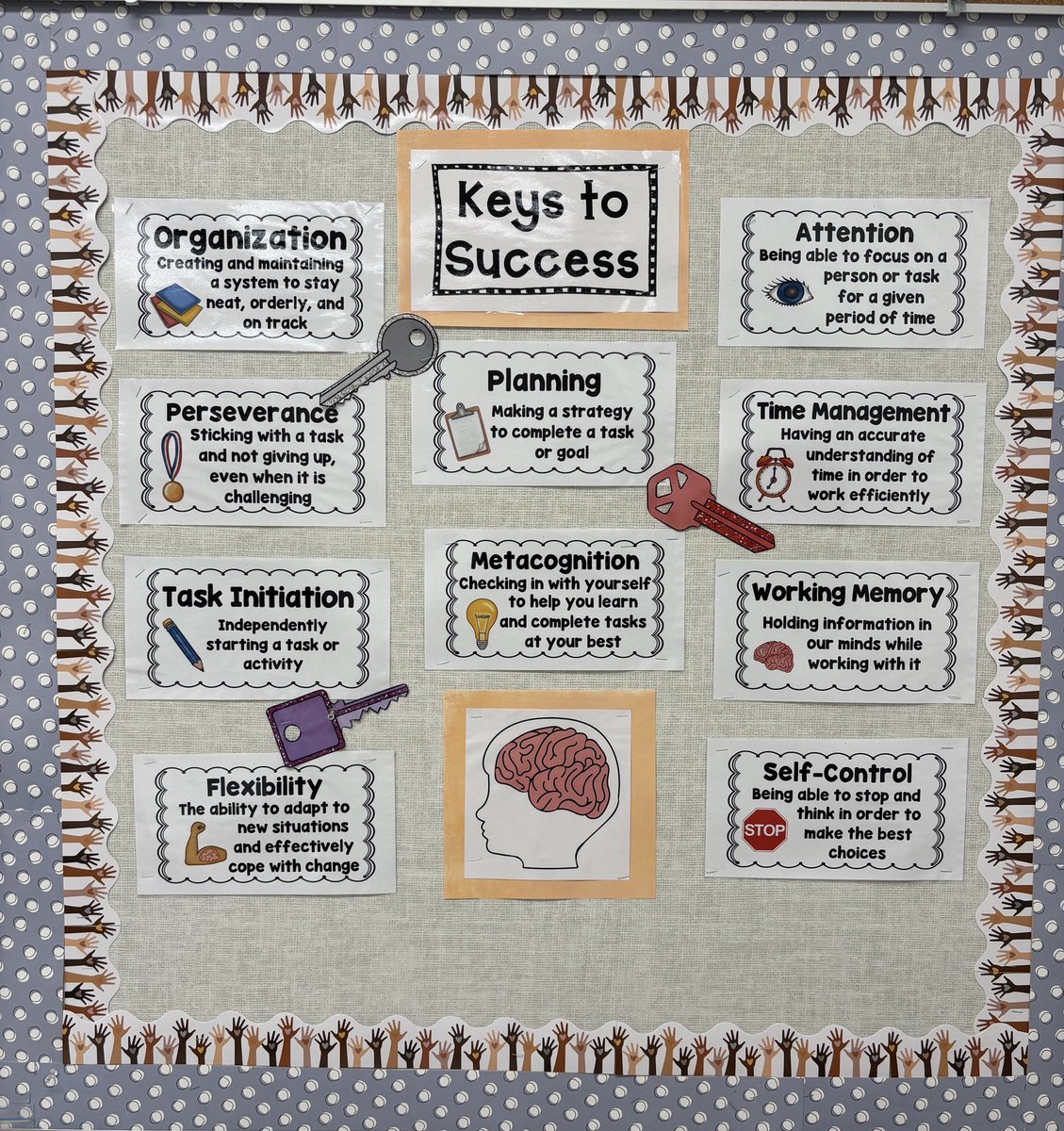Mrs Fero has the Keys to Success posted for all to see #executivefunctioning
