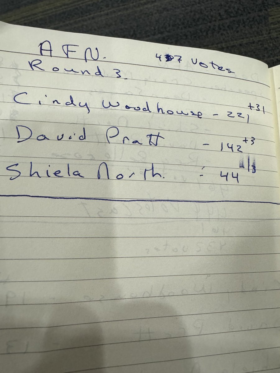 Round 3 results. North is endorsing David Pratt.