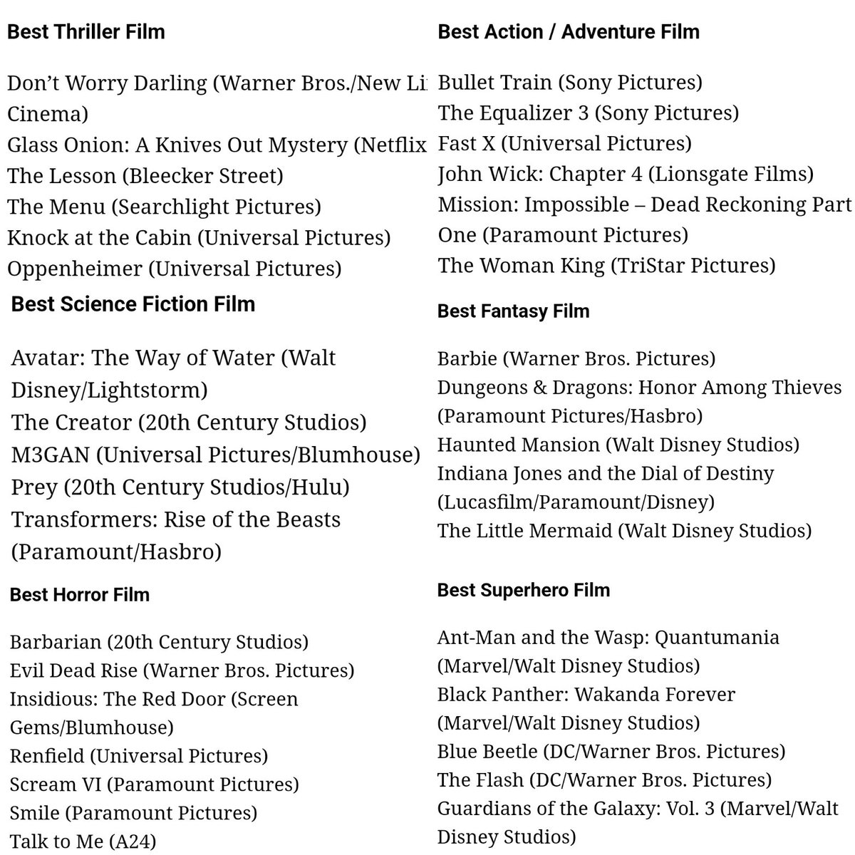 DaniloCanz's tweet photo. Nominations #SaturnAwards https://t.co/B2jMuqDrop