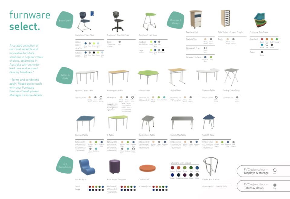FurnwareLyn's tweet photo. Having last minute school furniture nightmares? Need furniture for term 1?
Reach out, we have $5M worth of stock ready to go in Sydney. 👌🏻 https://t.co/EkitzbwXgK