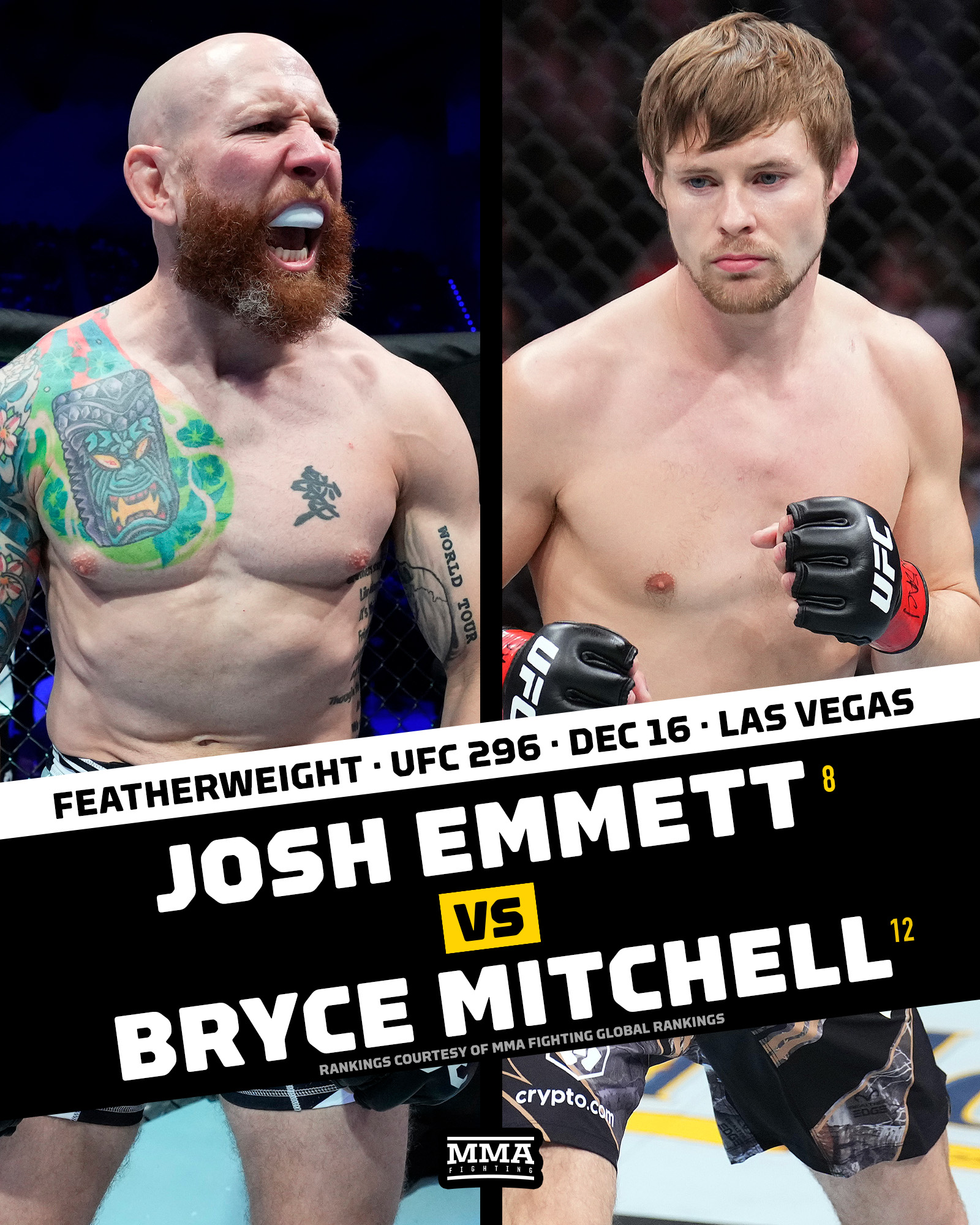 Bryce mitchell vs josh emmett