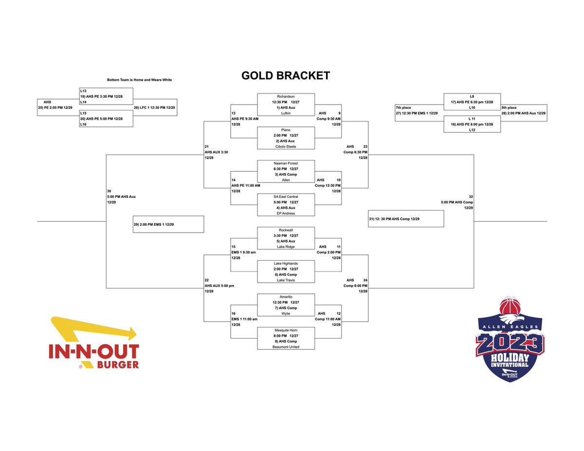 𝟭𝟱𝟬 games in 𝟳 gyms in 𝟯 days. The Allen Invitational presented by @innoutburger is HERE! 🌟 The 56 participating teams will include over 10 Top 25 teams from across Texas, with 30+ top 100 ranked players. 🍔 x 🏀