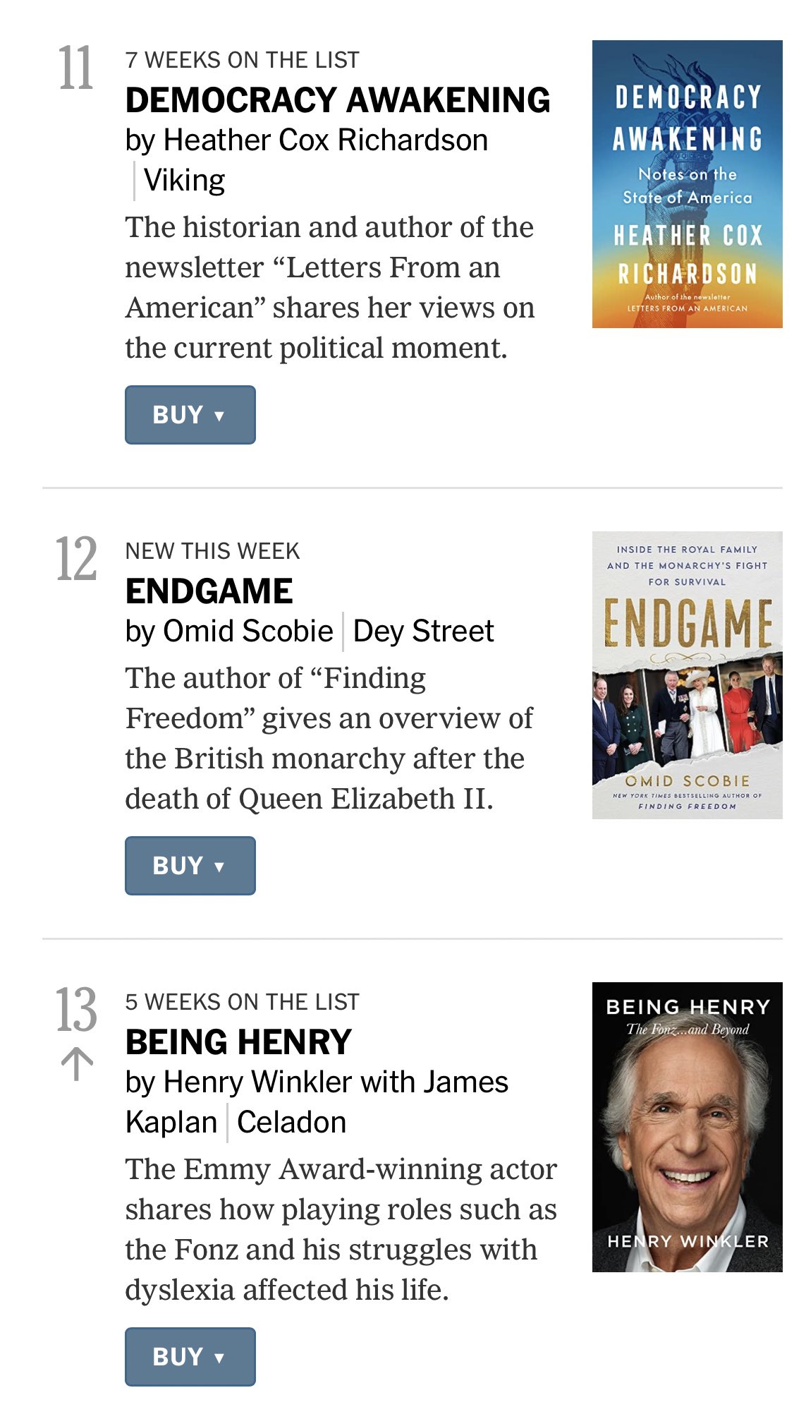 Patricia Treble on X: Endgame by Omid Scobie enters the NYT bestsellers  lists in its Dec 17 edition No. 7: combined print and e-book non-fiction  No. 12: Hardcover non-fiction    /