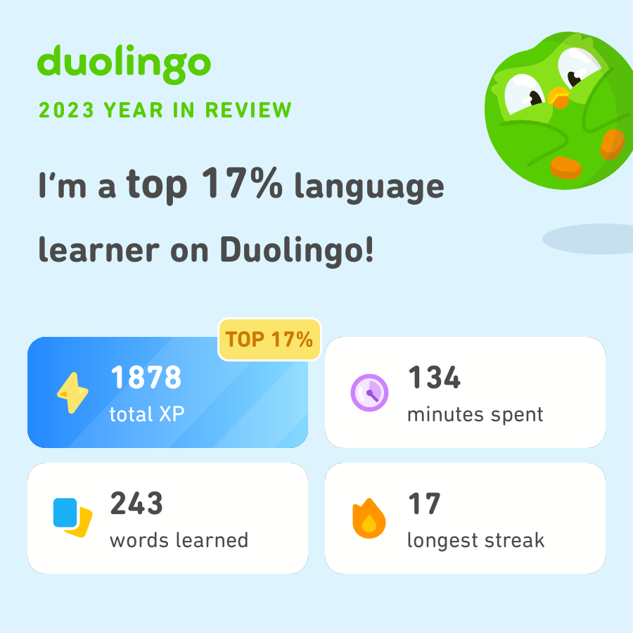 ShellieGail86's tweet photo. Had fun trying to learn multiple languages at once! Look how much I learned on Duolingo in 2023! How did you do? #Duolingo365 https://t.co/1FkWZdWRIq