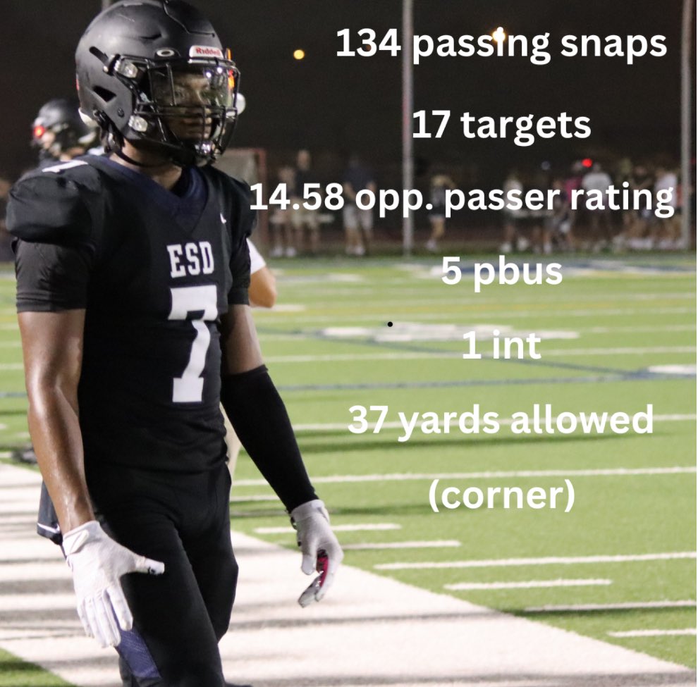 Confident in my ability to go head to head with anyone in the state❗️at safety or corner. 🔒

@TXrivateFBGuy <a href="/TXPSMedia/">Texas Private School Media</a> <a href="/daDBwhisperer/">Chet Brooks “Da DB Whisperer”</a> <a href="/TXTopTalent/">TX TOP TALENT</a> @MattStepp88
