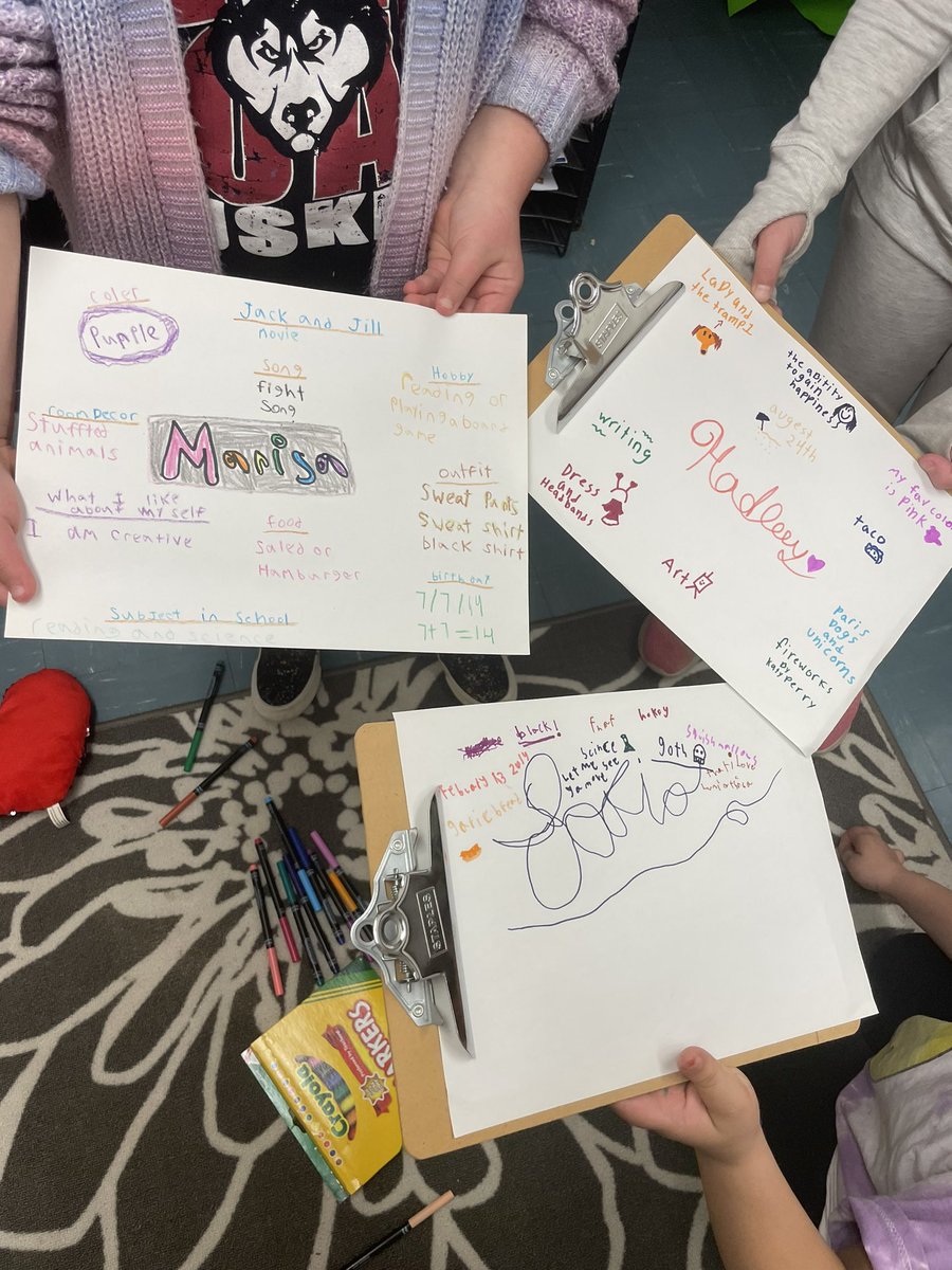 LRcounselors's tweet photo. Small group today! “All about me” activity! @lloydroadschool https://t.co/3zeZ7JuxcW