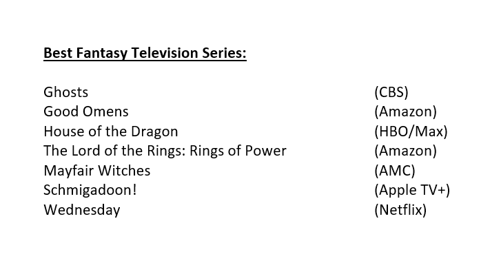 SaturnAwards's tweet photo. The #SaturnAwards will be live streamed Feb. 4th, on @ElectricNow1!
Which show do you think is winning Best Fantasy Television Series:

#Ghosts
#GoodOmens
#HouseoftheDragon
#TheLordoftheRingsRingsofPower
#MayfairWitches
#Schmigadoon!
#Wednesday https://t.co/Pxtlxcucpp
