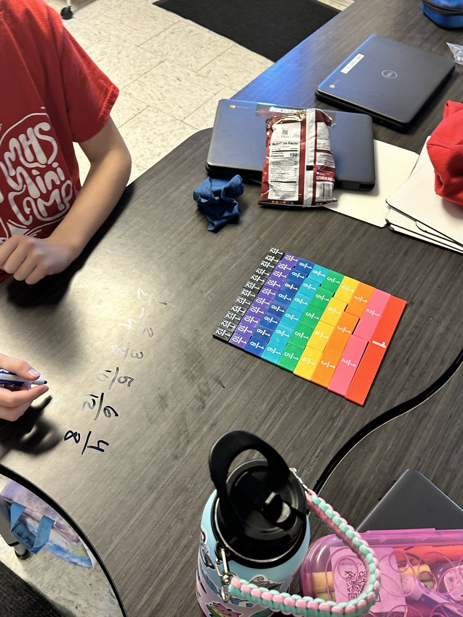 MrsBmath5's tweet photo. Such a fun day exploring and reviewing equivalent fractions! Tomorrow… The Unusual Baker! #thinkingclass #buildingthinkingclassrooms  #HME https://t.co/Frk8FMbW8Q