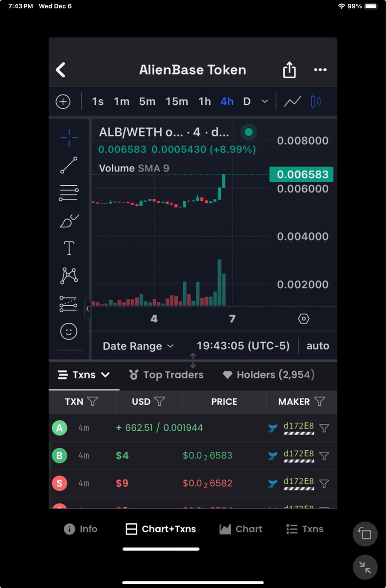 FatDaddyDubb's tweet photo. $ALB moving

Probably nothing, tho.

New $TOSHI @Toshi_base pool and $tBTC @TheTNetwork pools for v3 live. 

Oh, and 40% of all v3 pool fees go to $ALB single-stakers. https://t.co/ZiTBKNLLoC