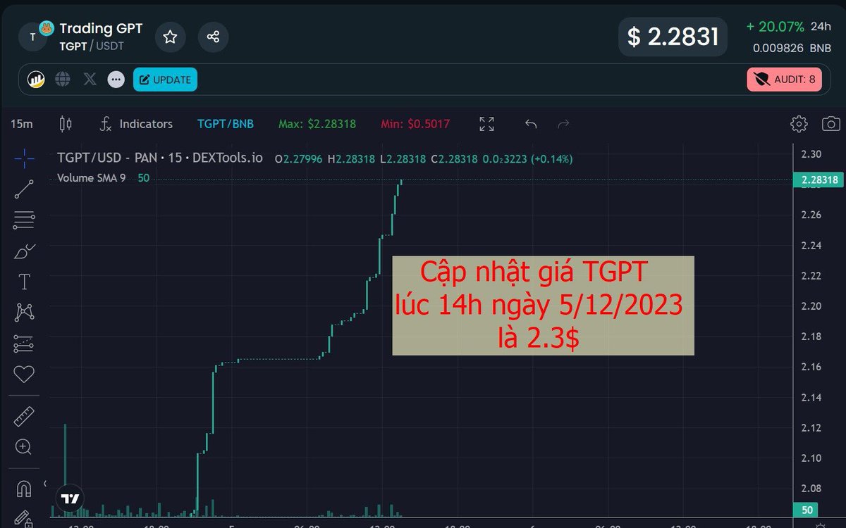 Ryan53549563203's tweet photo. Với ít nhất 100$ , sẽ không làm bạn nghèo đi hay phá sản. Nhưng nó có thể sẽ giúp bạn có được một cơ hội đổi đời... khi bạn biết chớp lấy và hành động mạnh mẽ với nó...
https://t.co/bJjclOtYAp https://t.co/UaimKguQfL