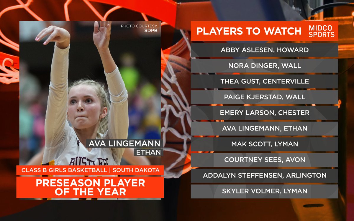 MidcoSports's tweet photo. As the season begins, here's who to watch for in South Dakota High School Hoops!

@LingemannAva, @KatieVasecka23, and @MahliAbdouch15 are our preseason players of the year!

#MidcoSports | #SDPreps | @AnderaMidco https://t.co/eTZCUUzB3p