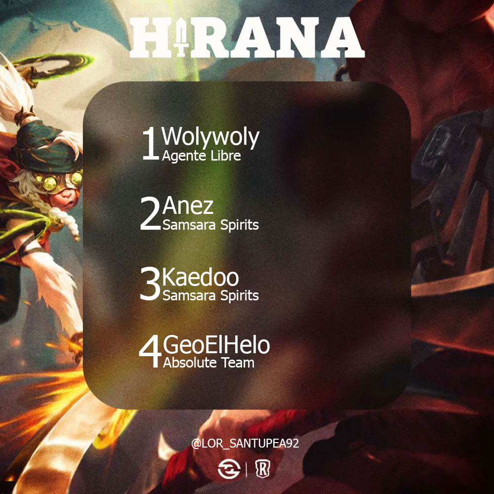 Santupea tweet media